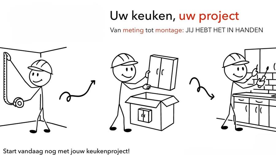 Jouw droomkeuken, zelf geplaatst!